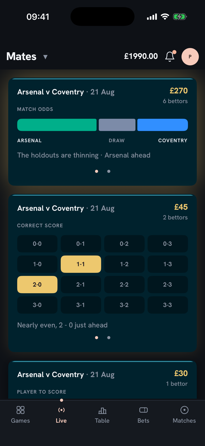The home wall answers: six bettors and &pound;270 on Match Odds